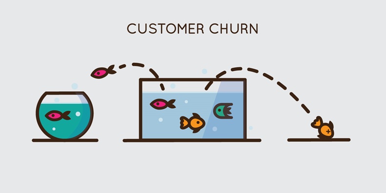 Churn Rate Predict